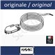 kit encoder